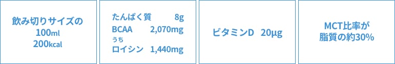 ポイント