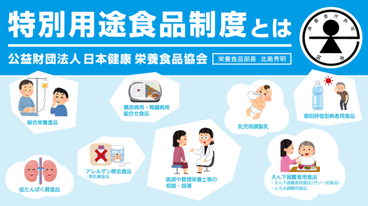 特別用途食品制度について