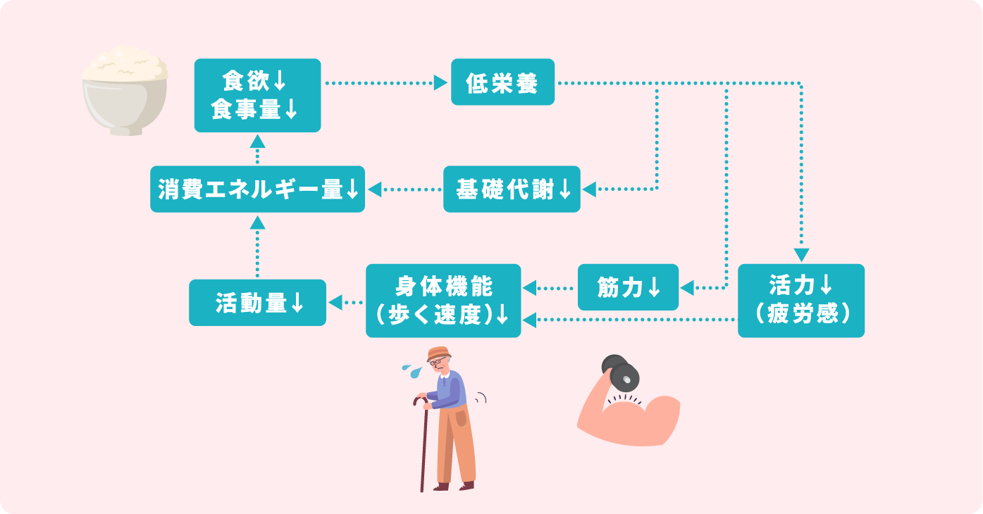 マスターベーションの利点