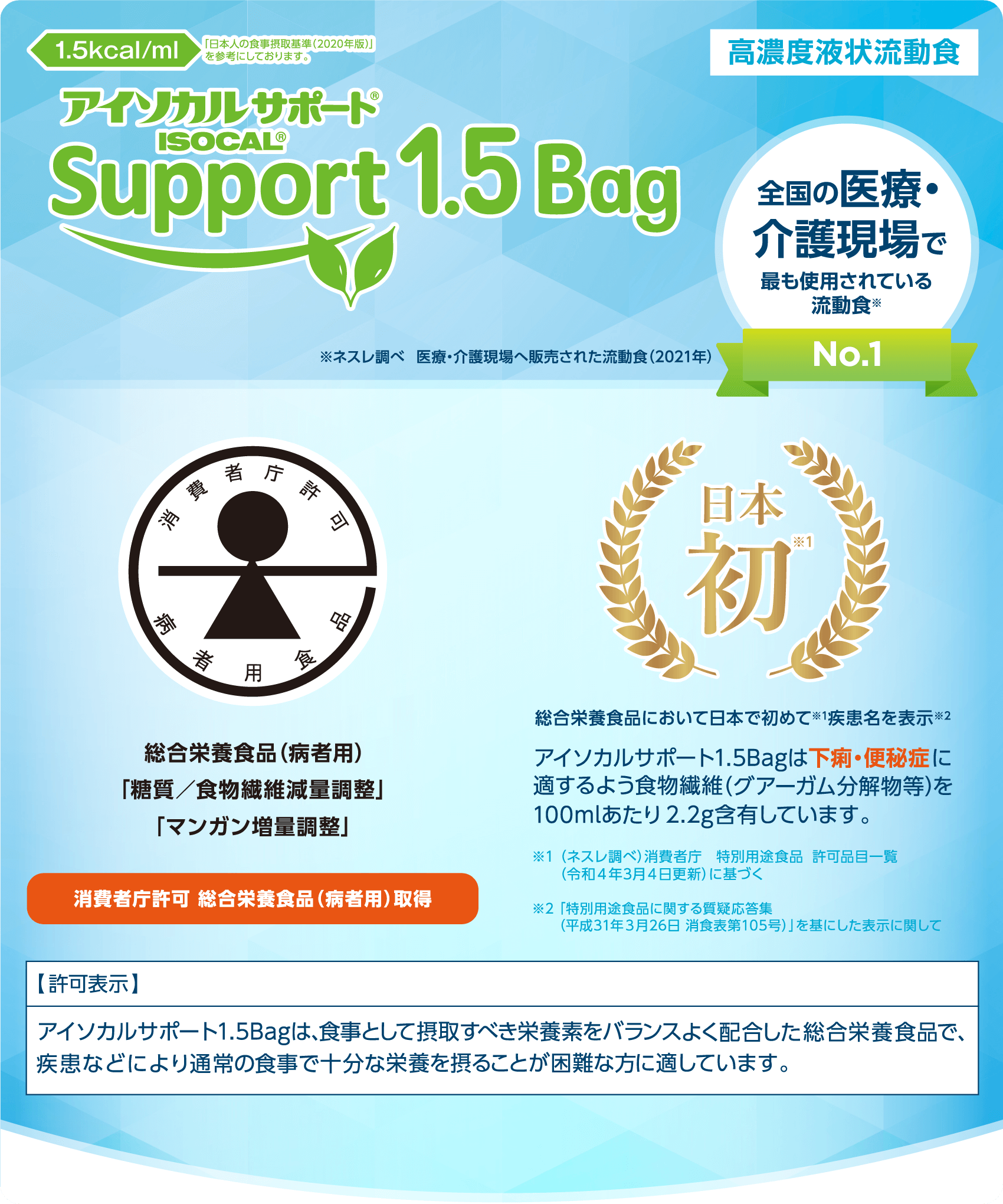 オータムセール 特別用途食品 病者用 総合栄養食品 取得 アイソカル サポート 1.5 Bag バッグ 267ml×18個 介護食 流動食  熱量400kcal ネスレ 消費者庁許可 病者用食品 栄養補助 通販
