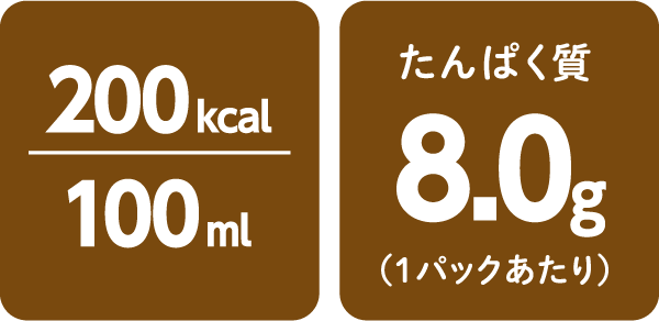 200kcal/100ml たんぱく質8.0g(1パックあたり)