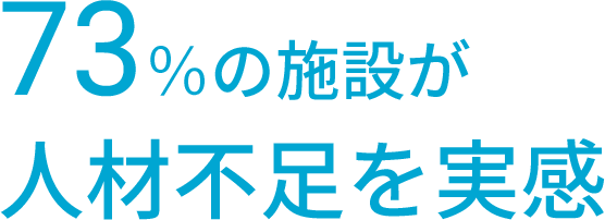 73％の施設が人材不足を実感